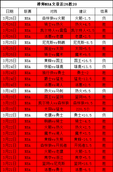月底,水球亚锦赛,中国启幕,亚博体育,亚博体育官网,亚博体育app,亚博体育下载