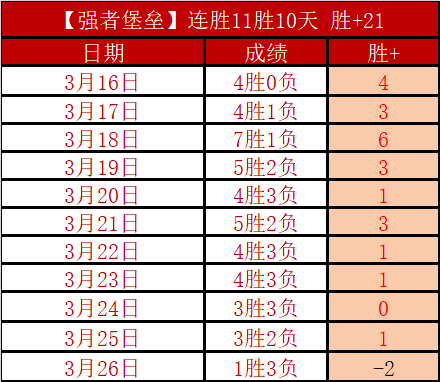 町田泽维亚,大乐透期号,专家推荐分,亚博体育,亚博体育官网,亚博体育app,亚博体育下载