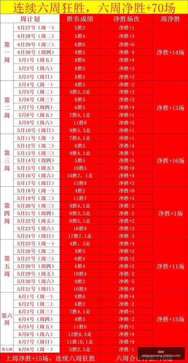 西篮甲解析,热门赛事全,面复盘,亚博体育,亚博体育官网,亚博体育app,亚博体育下载