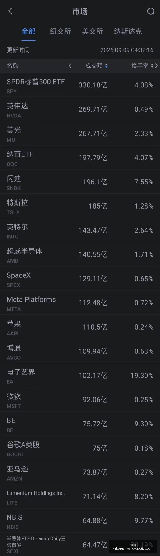 茵宝电竞服,饰新品,时尚运动潮,亚博体育,亚博体育官网,亚博体育app,亚博体育下载