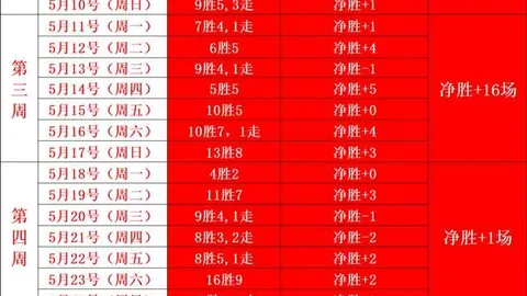 亚博体育